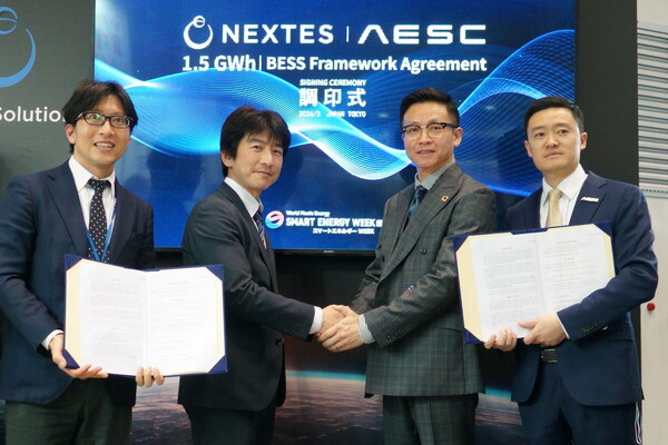 AESC จับมือ NEXTES ลงนามข้อตกลงจัดหาเชิงกลยุทธ์ 1.5 GWh ทุบสถิติยอดสั่งซื้อเซลล์กักเก็บพลังงานรายการใหญ่ที่สุดในญี่ปุ่นประจำปี 2569 AESC จับมือ NEXTES ลงนามข้อตกลงจัดหาเชิงกลยุทธ์ 1.5 GWh ทุบสถิติยอดสั่งซื้อเซลล์กักเก็บพลังงานรายการใหญ่ที่สุดในญี่ปุ่นประจำปี 2569