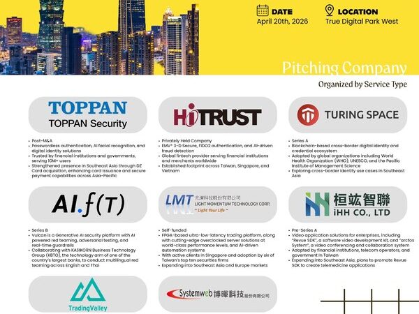 FinTechSpace ลงนาม MoU ร่วมกับ True Digital Park ของไทย โชว์ศักยภาพเทคโนโลยีไต้หวันในงาน Money20/20 Asia FinTechSpace ลงนาม MoU ร่วมกับ True Digital Park ของไทย โชว์ศักยภาพเทคโนโลยีไต้หวันในงาน Money20/20 Asia