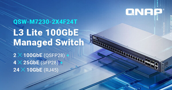QNAP เปิดตัวสวิตช์จัดการเครือข่ายระดับ L3 Lite 100GbE รุ่น QSW-M7230-2X4F24T ชูจุดเด่นรองรับ MC-LAG และ AvoIP QNAP เปิดตัวสวิตช์จัดการเครือข่ายระดับ L3 Lite 100GbE รุ่น QSW-M7230-2X4F24T ชูจุดเด่นรองรับ MC-LAG และ AvoIP