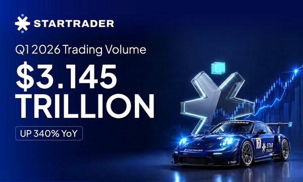 STARTRADER ทำสถิติปริมาณการซื้อขายไตรมาส 1/2569 พุ่งแตะ 3.145 ล้านล้านดอลลาร์ เติบโต 340% เทียบรายปี