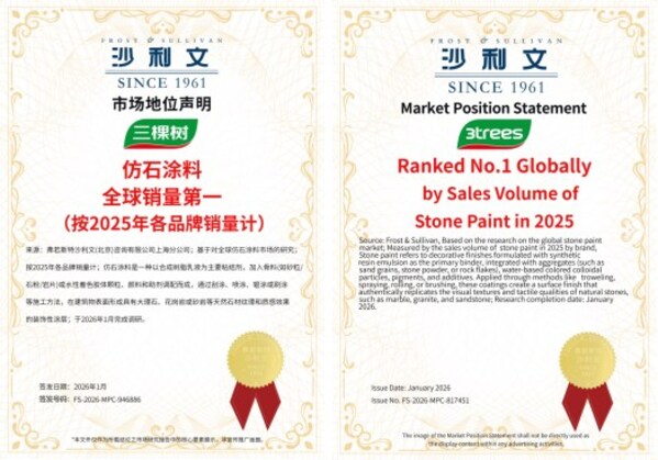 Xinhua Silk Road: 3TREES เร่งขยายสู่ตลาดโลก ท่ามกลางยอดขายสีลายหินที่เติบโตอย่างโดดเด่น Xinhua Silk Road: 3TREES เร่งขยายสู่ตลาดโลก ท่ามกลางยอดขายสีลายหินที่เติบโตอย่างโดดเด่น