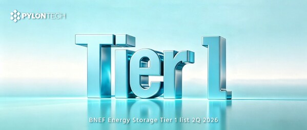 Pylontech ขึ้นแท่นผู้ผลิตระบบกักเก็บพลังงานระดับ Tier 1 โดย BloombergNEF