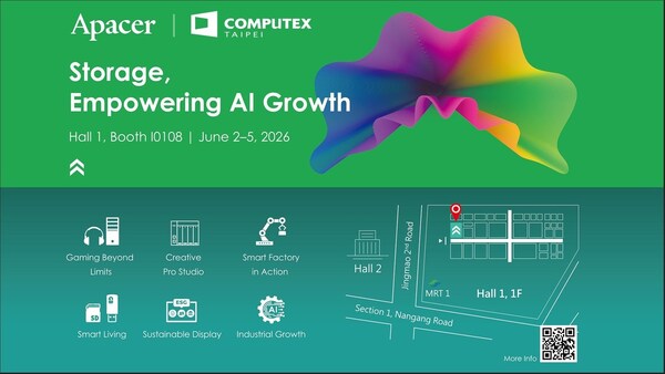 Apacer โชว์ศักยภาพการจัดเก็บข้อมูลสำหรับ Edge AI ที่งาน COMPUTEX 2026 Apacer โชว์ศักยภาพการจัดเก็บข้อมูลสำหรับ Edge AI ที่งาน COMPUTEX 2026