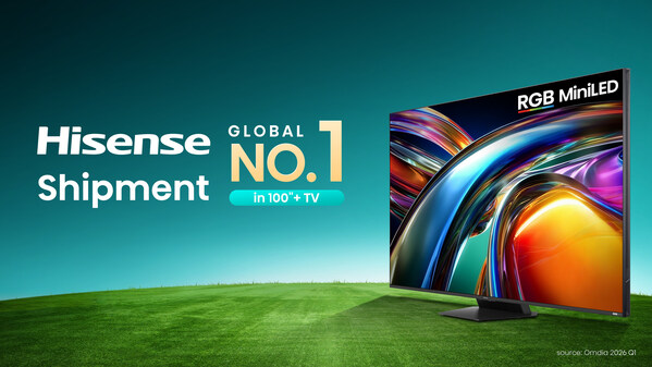 Omdia เผยผลจัดอันดับไตรมาส 1/2569 ชู Hisense นั่งแท่นผู้นำโลก กลุ่มทีวีจอยักษ์ 100 นิ้วขึ้นไป Omdia เผยผลจัดอันดับไตรมาส 1/2569 ชู Hisense นั่งแท่นผู้นำโลก กลุ่มทีวีจอยักษ์ 100 นิ้วขึ้นไป
