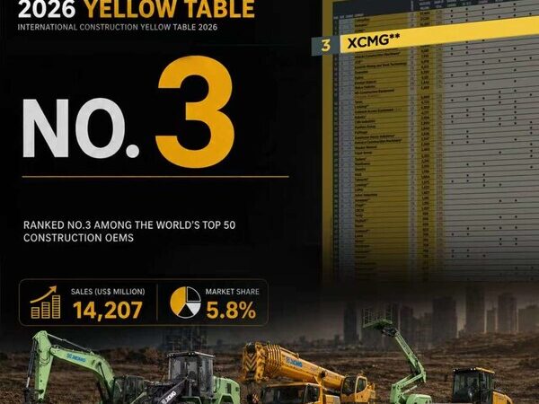 XCMG ครองอันดับสามของโลกอีกครั้งใน Yellow Table ประจำปี 2569 ของ KHL Group XCMG ครองอันดับสามของโลกอีกครั้งใน Yellow Table ประจำปี 2569 ของ KHL Group