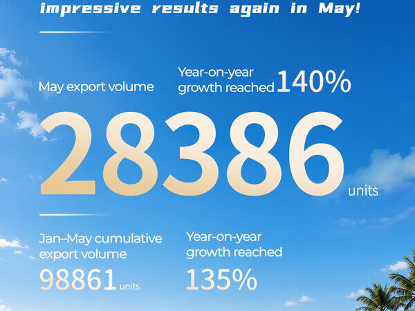 GAC เผยการส่งออกซึ่งเติบโต 140% ในเดือนพฤษภาคม เดินหน้าวิสัยทัศน์การคมนาคมระดับโลกอันยั่งยืน