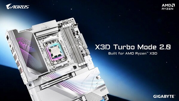 GIGABYTE ยกระดับประสิทธิภาพเมนบอร์ดด้วยเทคโนโลยีที่ขับเคลื่อนด้วย AI