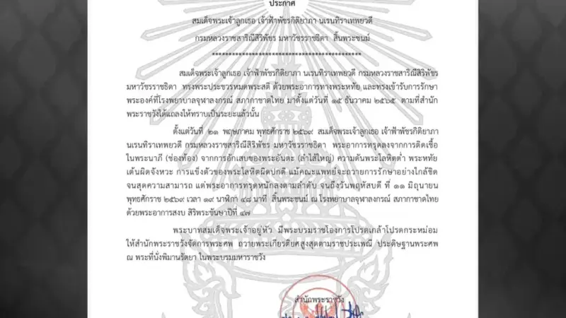 Her Royal Highness Princess Bajrakitiyabha Narendiradebyavati Kromluang Rajasarinisiribajra Mahavajrarajadhita Has Died Her Royal Highness Princess Bajrakitiyabha Narendiradebyavati Kromluang Rajasarinisiribajra Mahavajrarajadhita Has Died